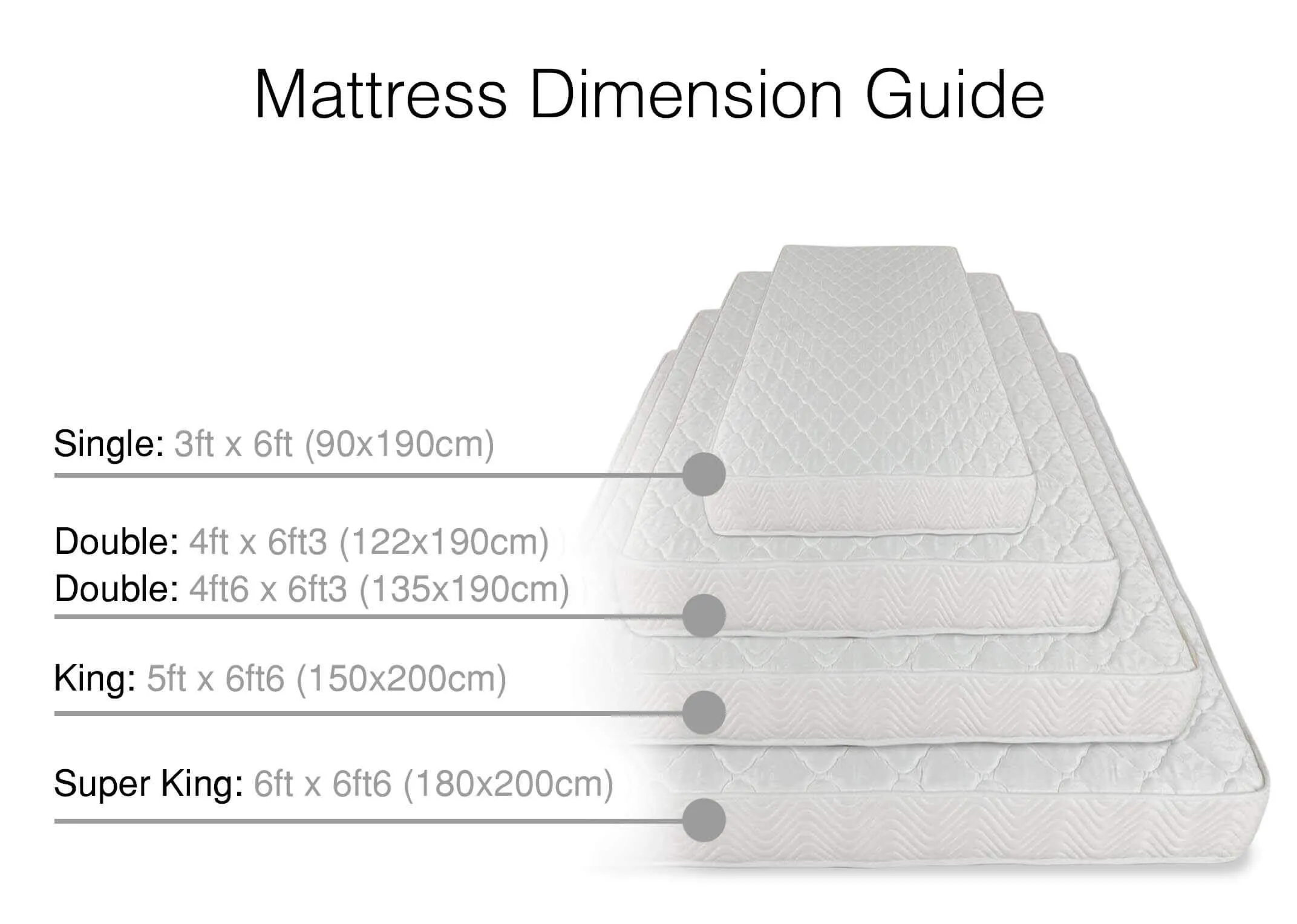 Standard dimensions for UK 6 ft mattresses (180cm x 200cm)