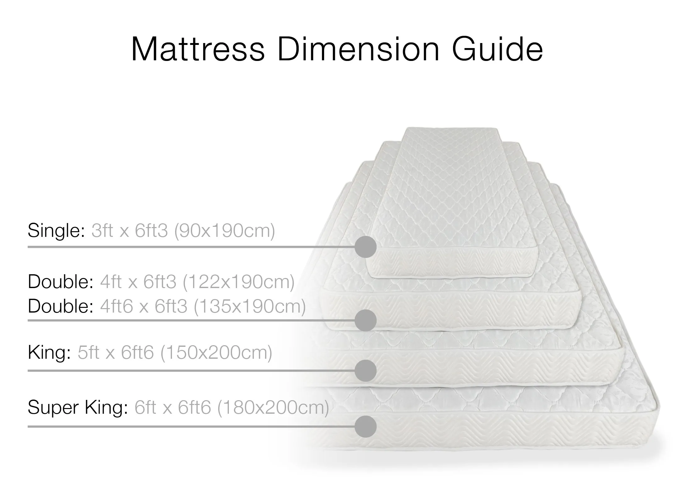 Dimensions Image