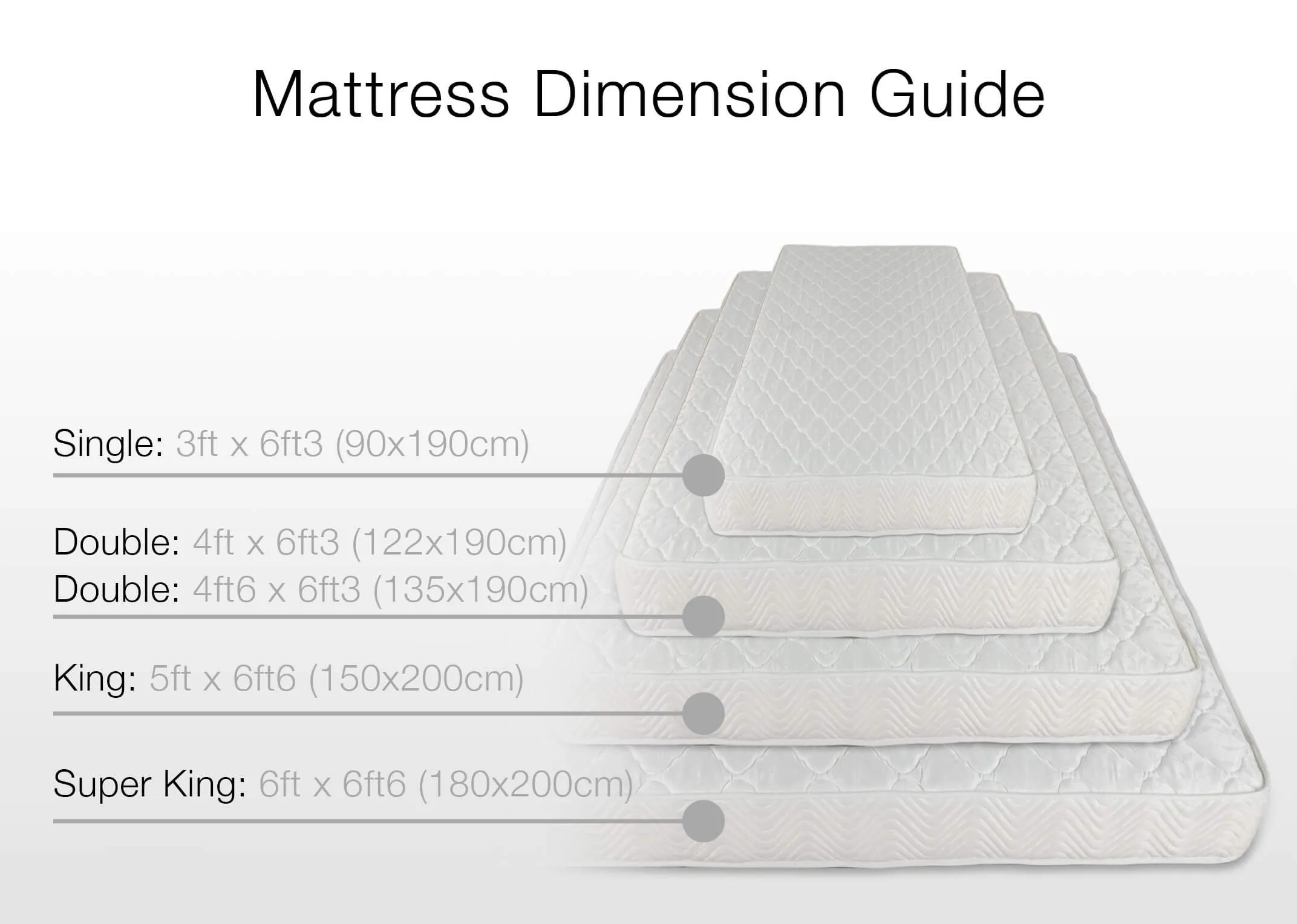 Super King Size (6 ft) Rian Therapeutic Mattress  in a closeup image of the fabric