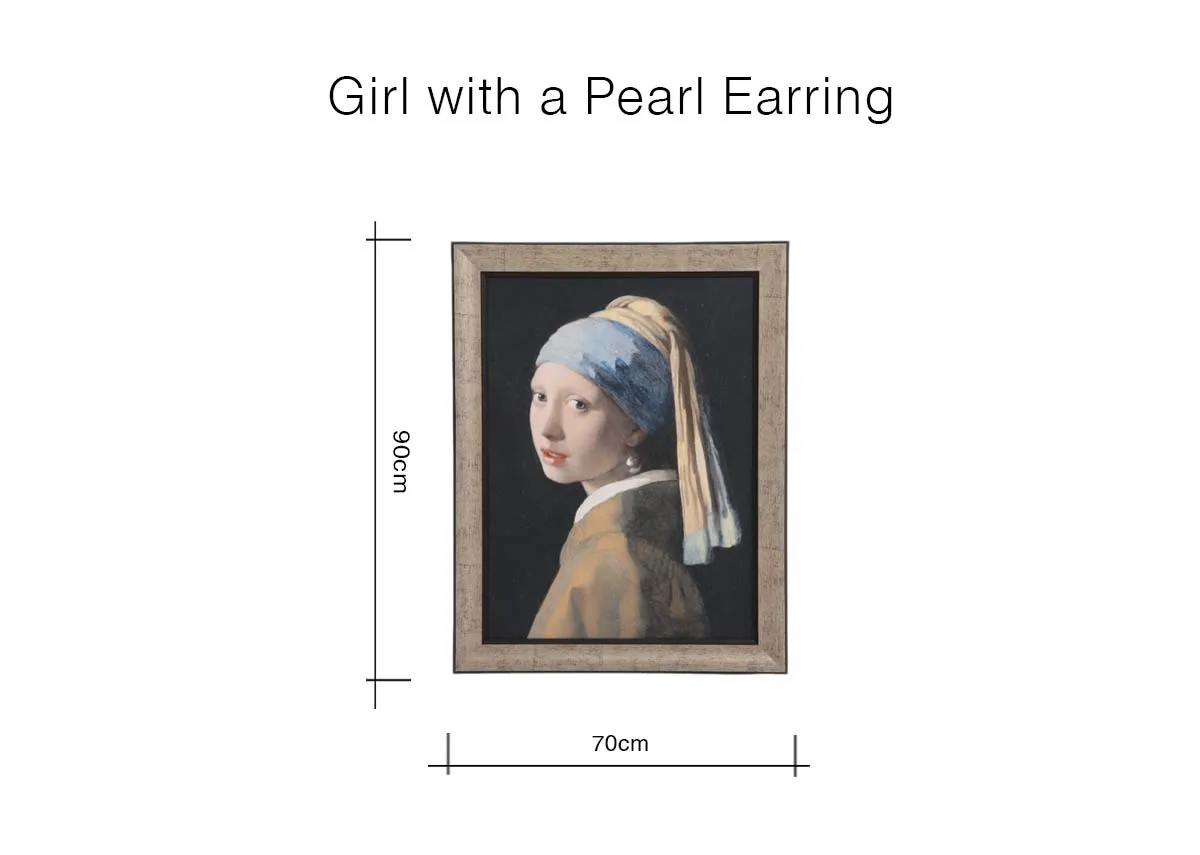 Dimensions Image