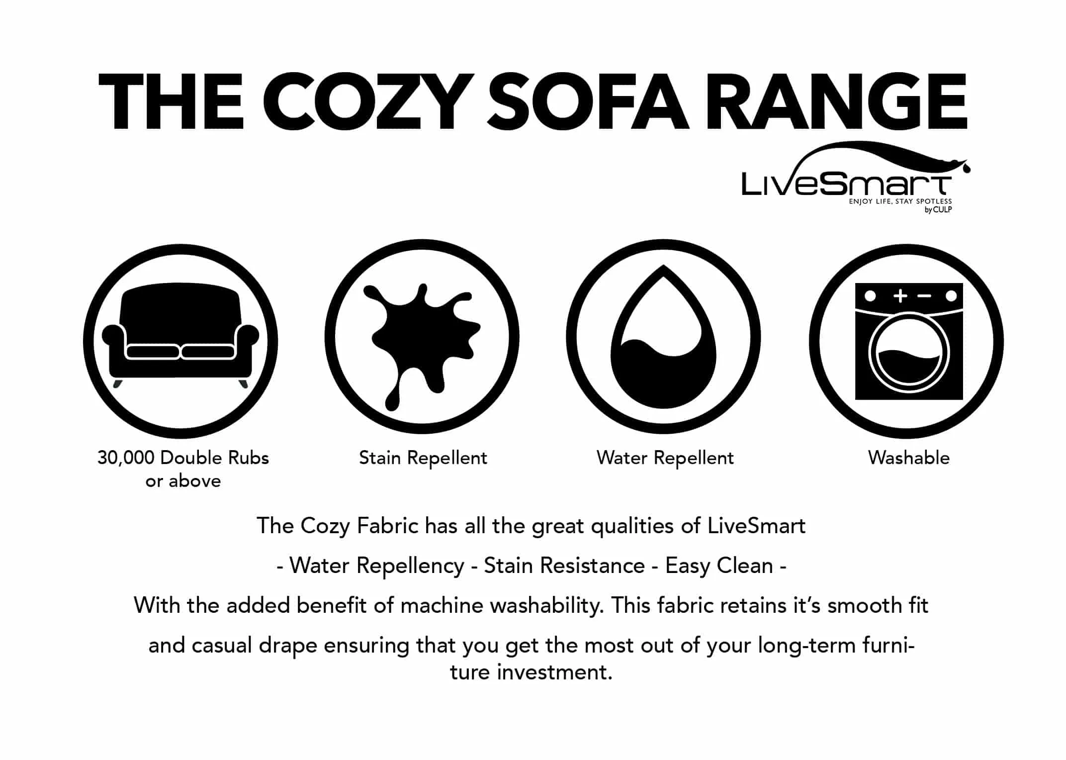 An image highlighting the various attributes associated with the Live Smart fabric on the Cozy cuddler.