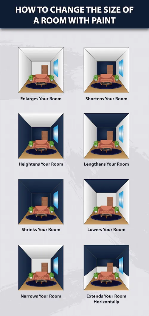 How To Change The Size Of A Room With Paint Colour